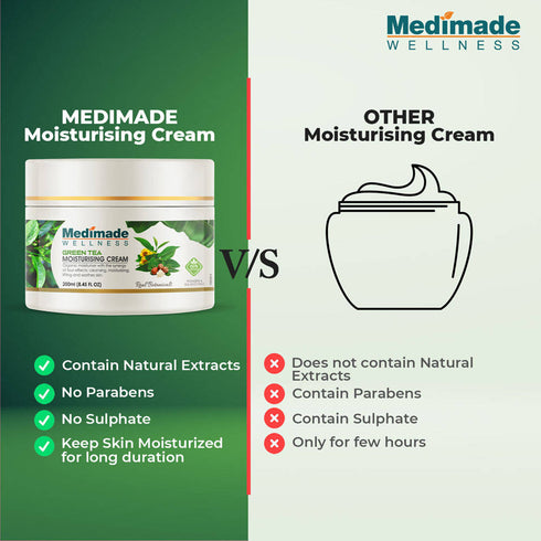 Medimade Wellness Green Tea Moisturising Cream