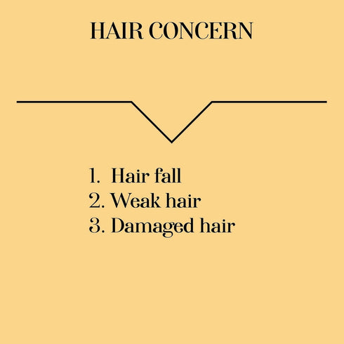 Alps Goodness Fenugreek Biotin and Redensyl Anti Hairfall Shampoo