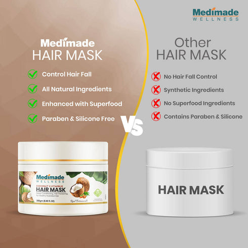 Medimade Wellness Coconut & Vitamin E Hair Mask