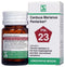 Dr Willmar Schwabe India Carduus Marianus Pentarkan Ptk 23 Tablet