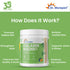 Dr. Morepen Natural Collagen Builder | Orange Berry Flavour