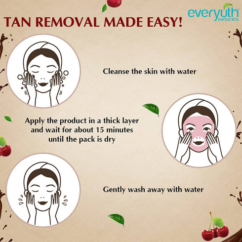 Everyuth Naturals Chocolate And Cherry Tan Removal Face and Body Pack