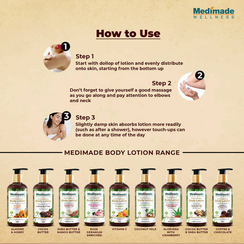 Medimade Wellness Moisturising Body Lotion With Coconut Milk