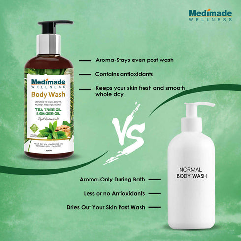 Medimade Wellness Tea Tree Oil & Ginger Oil Body Wash