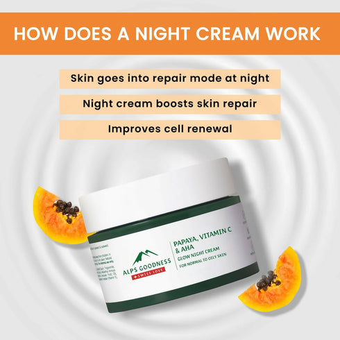 Alps Goodness Papaya Vitamin C and AHAs Glow Night Cream