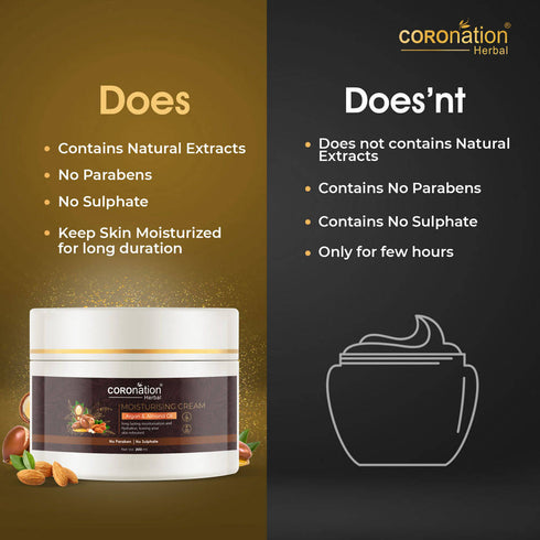 Coronation Herbal Moroccan Argan and Almond Oil Moisturizing Cream