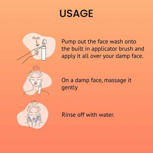 Alps Goodness Papaya Vitamin C and AHA Glow Foaming Face Wash