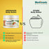 Medimade Wellness Vitamin E Body Butter