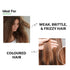 Fixderma Skincare Kairfoll Bond Repair Shampoo