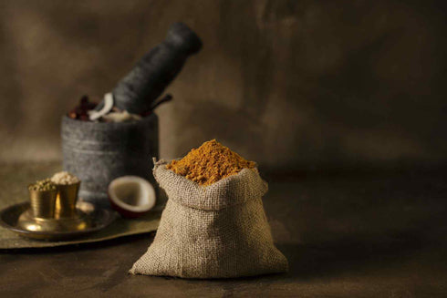 Prakruthi Koora podi