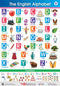 Jumbo English Alphabet and Numbers Chart for Kids