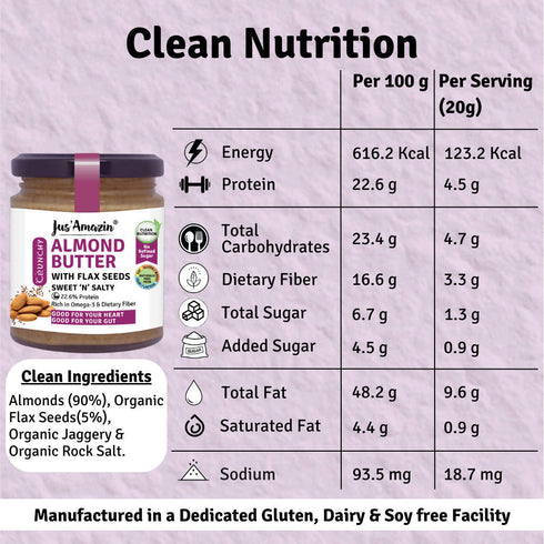 Jus Amazin Almond Butter With Flax Seeds Sweet N Salty