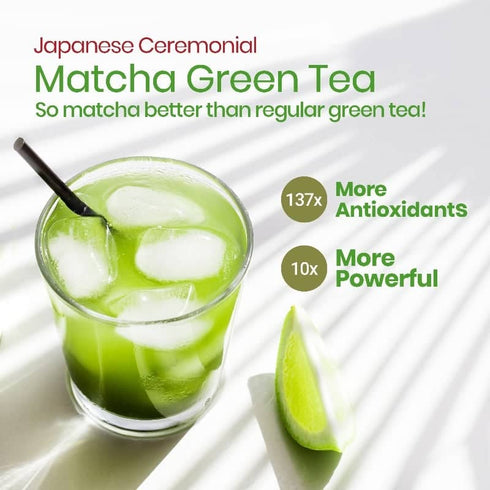 Wellbeing Nutrition Japanese Ceremonial Matcha Green Tea