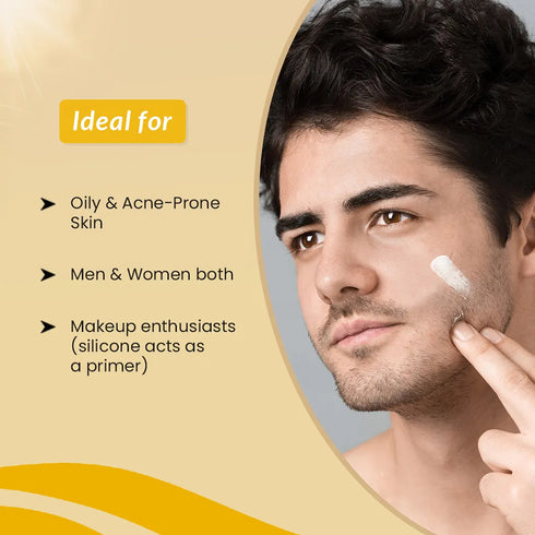 Fixderma Skincare Shadow Sunscreen Spray Spf 30+ Lotion Transparent Suncare