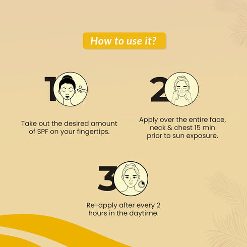 Fixderma Skincare Shadow Sunscreen Spray Spf 30+ Lotion Transparent Suncare