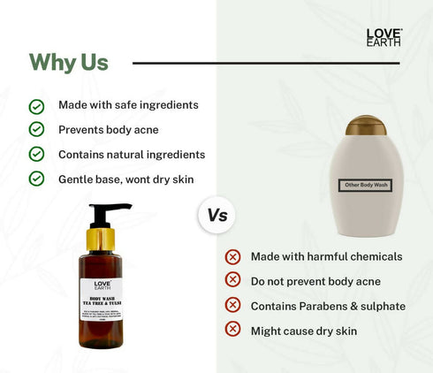 Love Earth Body Wash with Tea Tree and Tulsi
