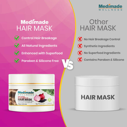 Medimade Wellness Red Onion & Black Seed Oil Hair Mask