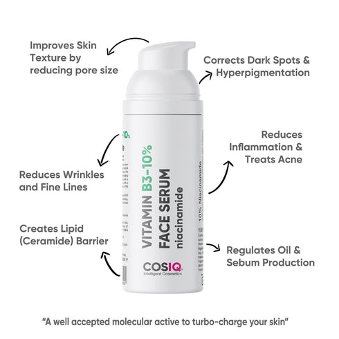 Cosiq Niacinamide Vitamin B3-10% Serum 30ml