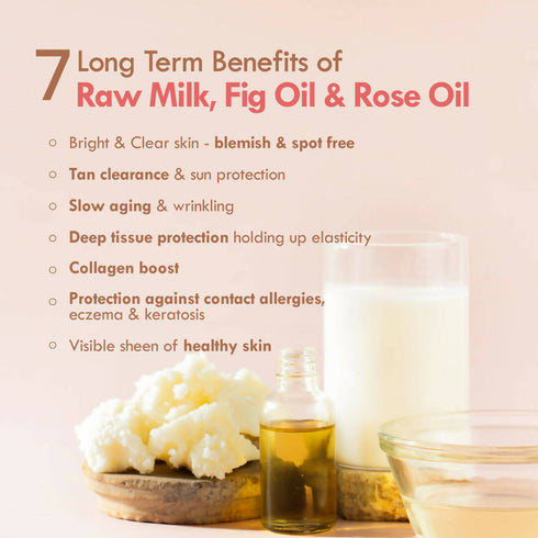 Nat Habit Fresh Fig Rose Prima Light Malai Lotion