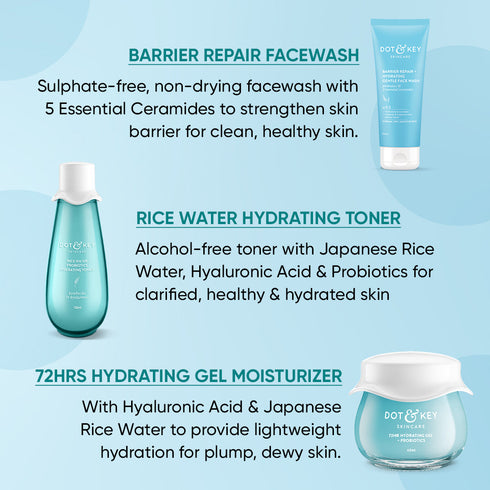 Dot and key Hydration Essentials