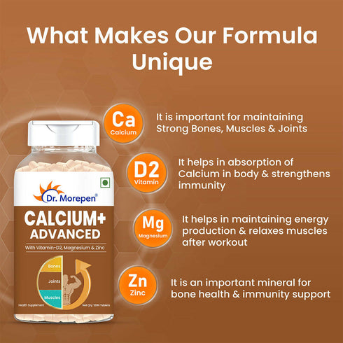 Dr. Morepen Calcium+ Advanced Tablets with Vitamin | D2 Magnesium & Zinc