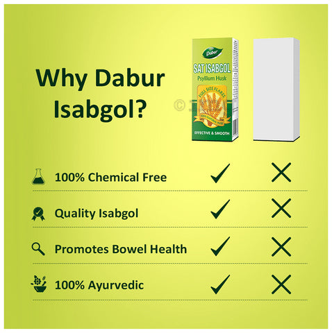 Dabur Sat Isabgol