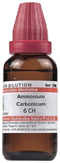 Dr Willmar Schwabe India Ammonium Carbonicum Dilution 6 CH