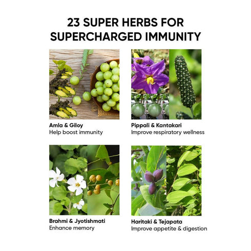 Dr. Vaidya's My Prash Chyawan Toffees