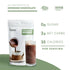 Cocosutra Lite Peppermint Sugar Free Drinking Chocolate Mix