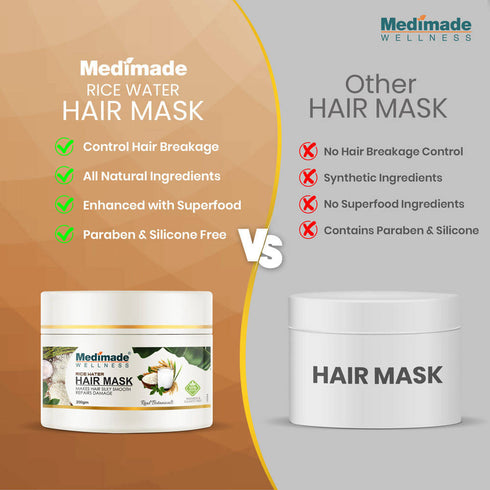 Medimade Wellness Rice Water Hair Mask
