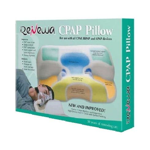 Renewa CPAP Pillow Box of 1 Pillow