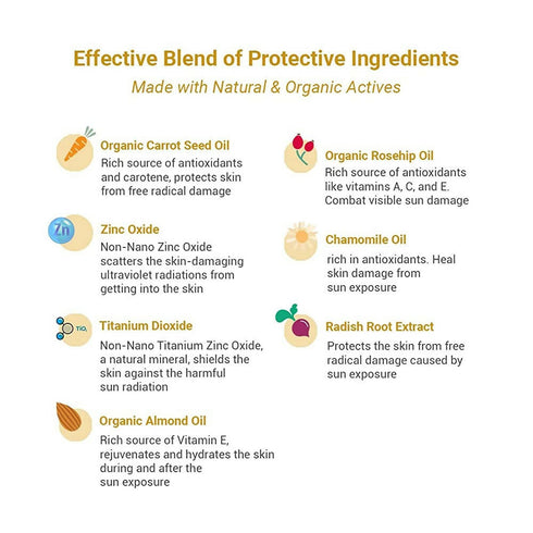 BabyChakra Moisturizing Natural Baby Sunscreen