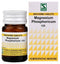 Dr Willmar Schwabe India Magnesia Phosphoricum Biochemic Tablet 12X