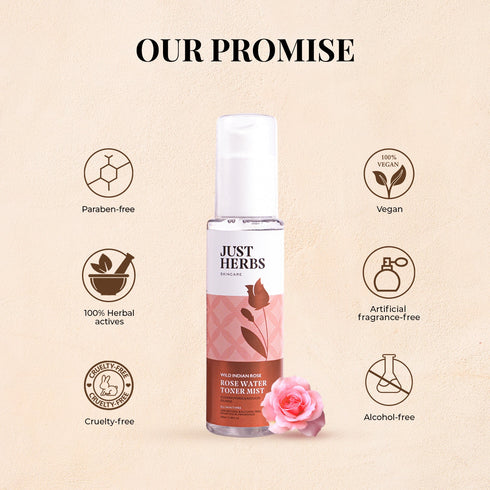Just Herbs Rose Water Toner Mist 35ml