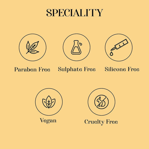 Alps Goodness Fenugreek Biotin and Redensyl Anti Hairfall Shampoo