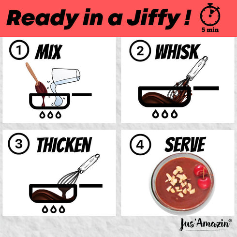 Jus Amazin 5 | Minute Chocolate Mousse