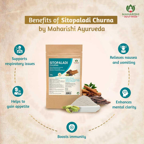 Maharishi Ayurveda Sitopaladi Churna
