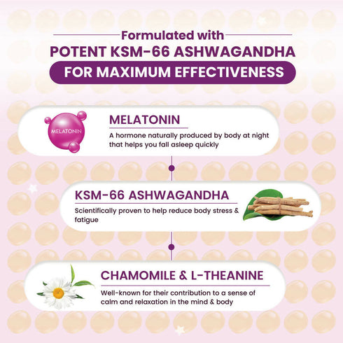 Neuherbs Good Sleep Gummies