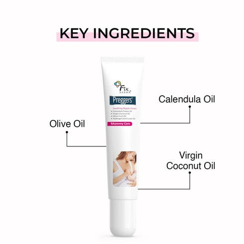 Fixderma Skincare Skincare For Normal Skin