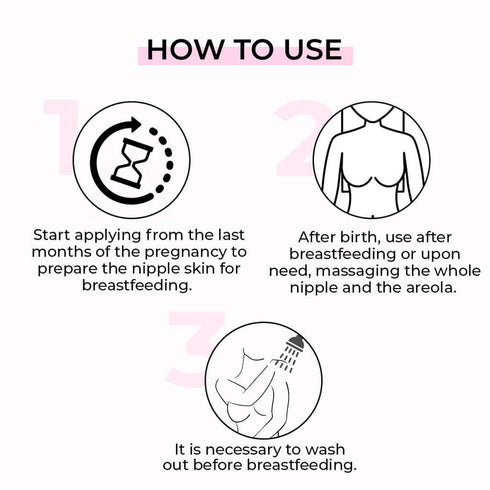 Fixderma Skincare Skincare For Normal Skin