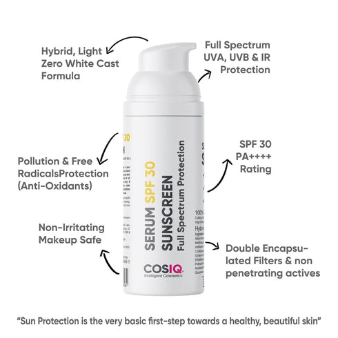 Cosiq SPF 30 Sunscreen Serum 30ml