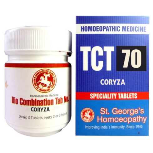 St. George’s HCT 36 Hemorrhage Tablet