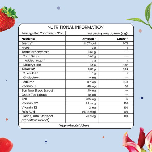 Neuherbs Grow Hair Gummies |No Added Sugar Strawberry Flavor