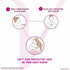 Vivel Lavender and Almond Oil Body Wash