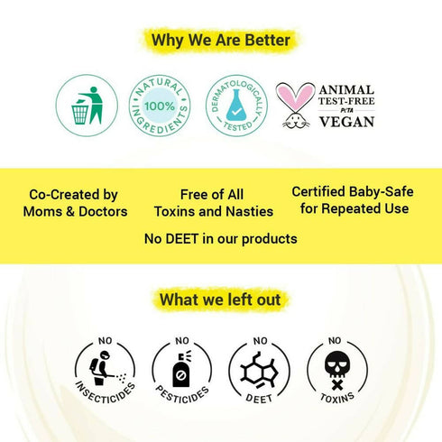 BabyChakra 100% Natural Mosquito Repellent Patches