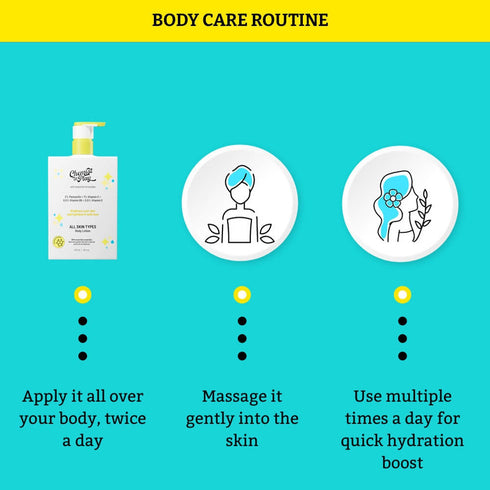 Chemist At Play All Skin Types Body Lotion