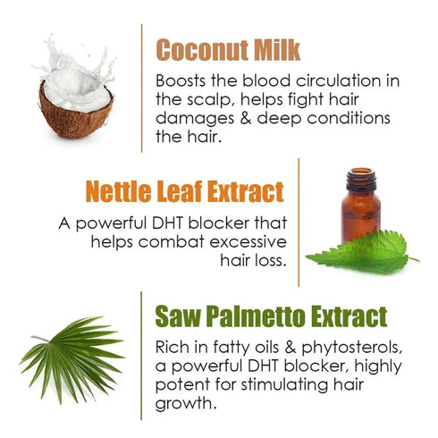 Wow Coconut Milk Hair Conditioner