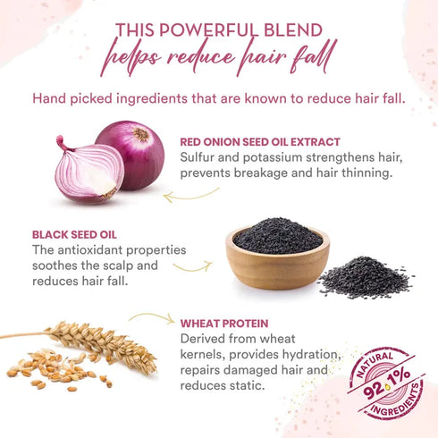 Wow Red Onion Black Seed Oil Hair Conditioner 500ml