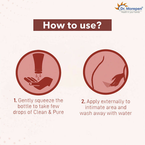 Dr. Morepen Clean & Pure Intimate Wash for Women with Tea Tree Oil & Sea Buckthorns |Hygiene Wash