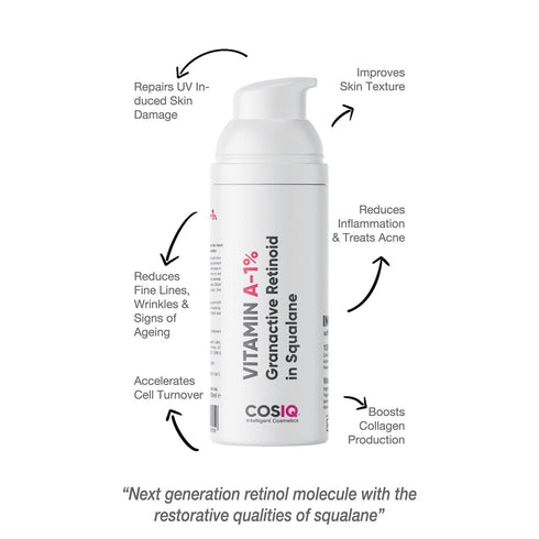 Cosiq Vitamin A-1% Granactive Retinoid in Squalane 30ml